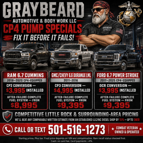 Pricing Schedule